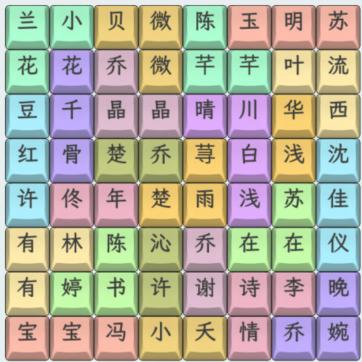 《文字找茬大师》热门女主3如何通关