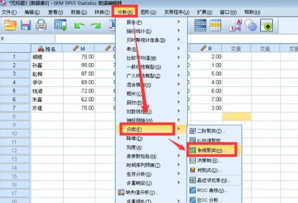 《SPSS》怎么进行方差分析