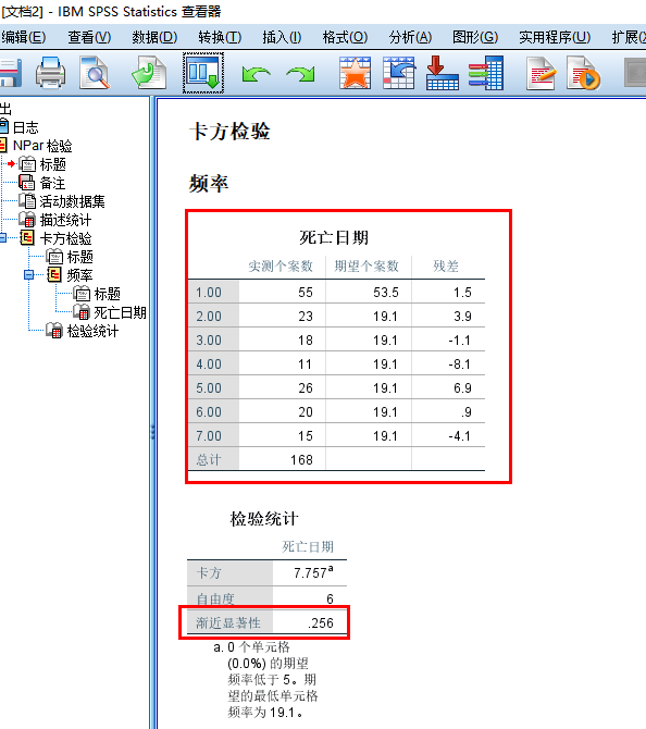 《SPSS》怎么进行卡方检验