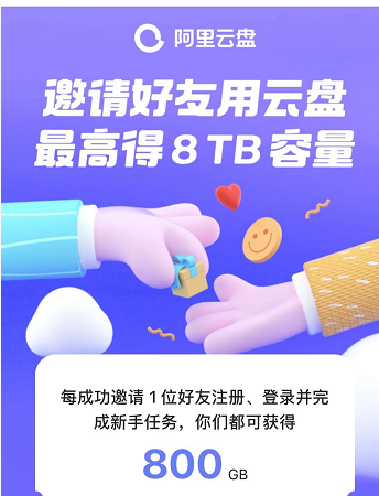 《阿里云盘》2023年10月22日可用福利码领取