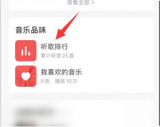 《网易云音乐》看听歌次数的最新操作方法与技巧