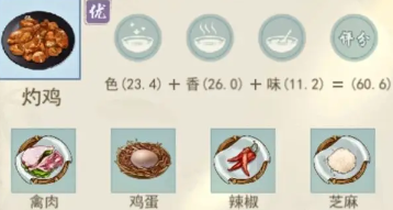 《江湖悠悠》精致午餐的食谱大全