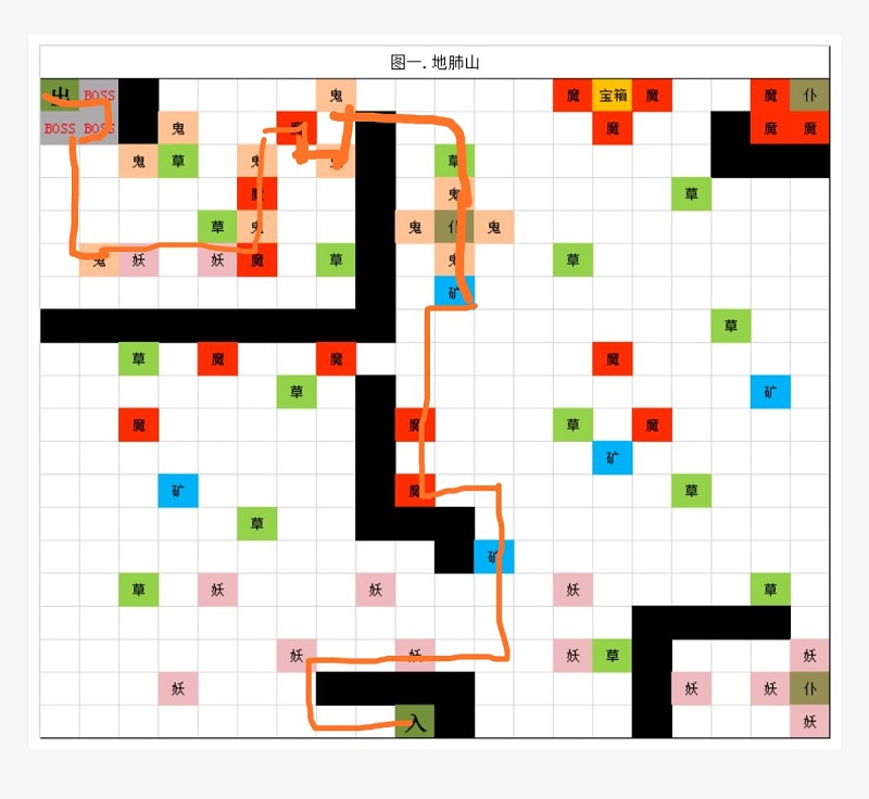 想不想修真地图攻略 想不想修真地图怎么刷