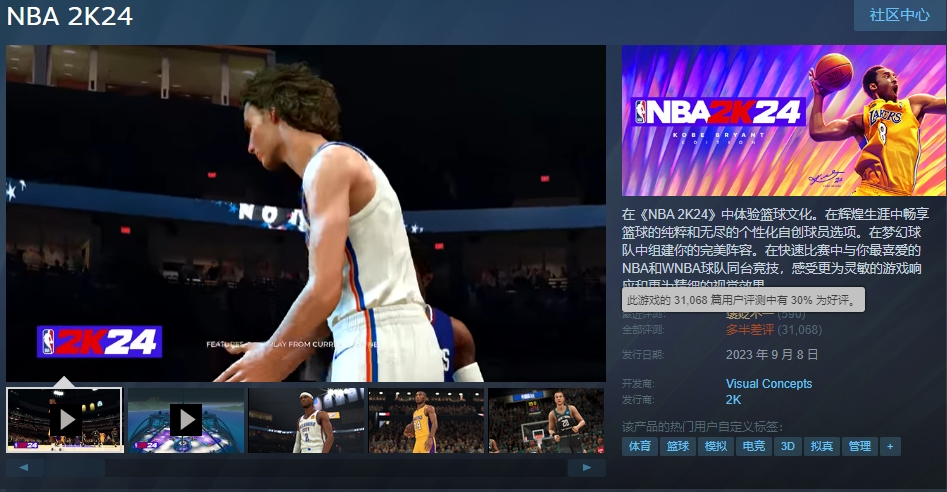 NBA 2K系列《NBA 2K25》好评率达56%，超越前作《2K24》