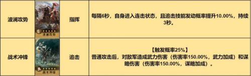 重返帝国混伤骑阵容怎么搭配 重返帝国混伤骑阵容搭配攻略