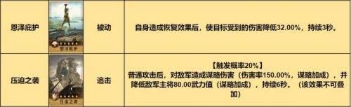 重返帝国混伤骑阵容怎么搭配 重返帝国混伤骑阵容搭配攻略