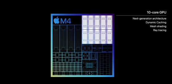 苹果M4 MacBook Pro新动态：显示面板本月悄然出货，Q4季度发布盛宴即将启幕