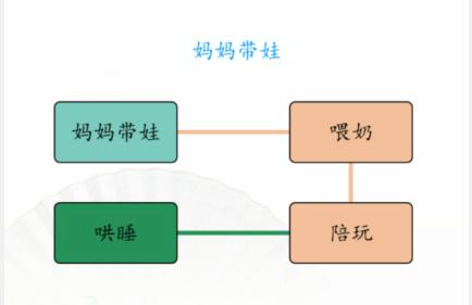 《汉字找茬王》男女带娃怎么过