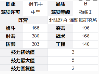 《钢岚》瓦伦汀角色技能及属性详解