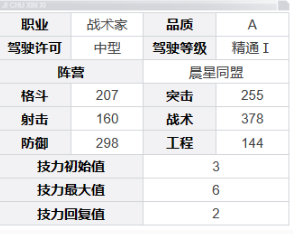 《钢岚》西塞罗角色技能及属性详解