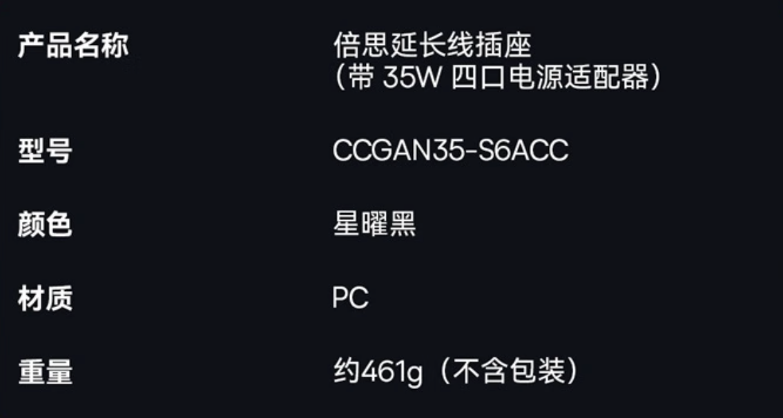 《倍思灵睿35W 氮化镓快充插线板》正式发售：售价199 元，6AC+2A2C