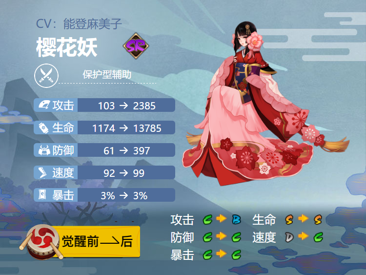 《阴阳师》樱花妖御魂搭配推荐