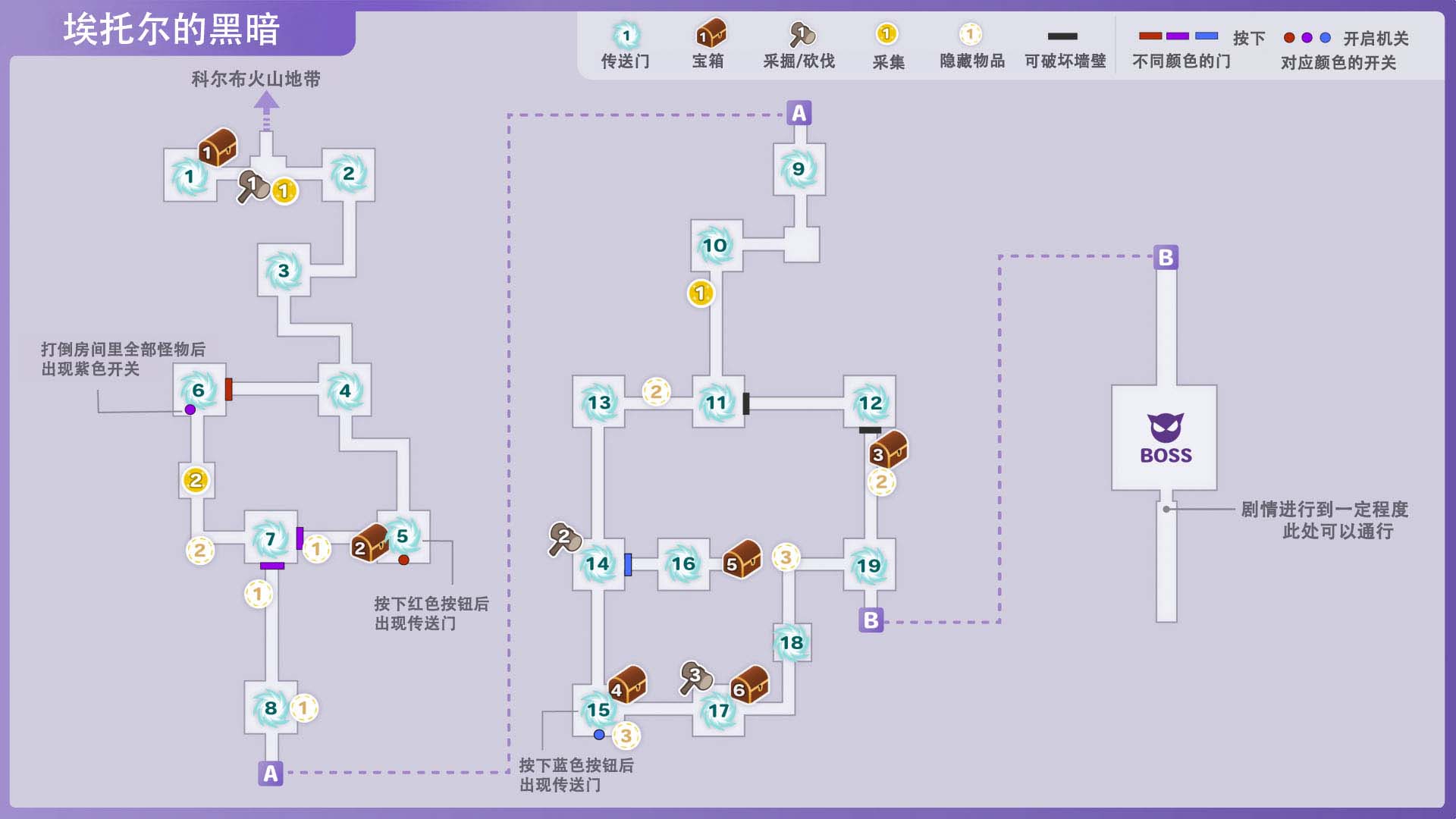 《符文工房5》埃托尔的黑暗隐藏物品在哪里