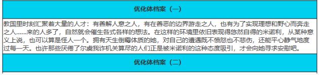 《绯色回响》米诺利角色技能属性介绍